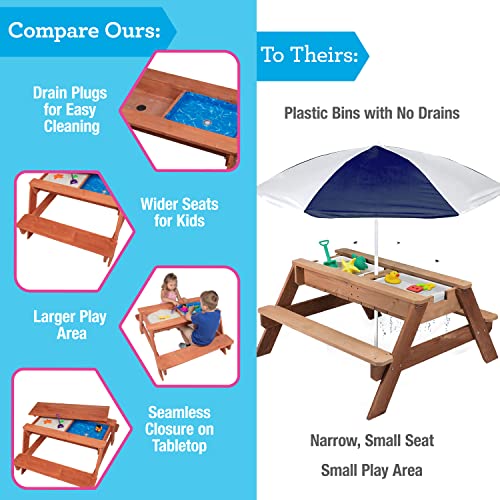 Svan 3 in 1 Indoor/Outdoor Picnic Table for Kids, Sand & Water Activity