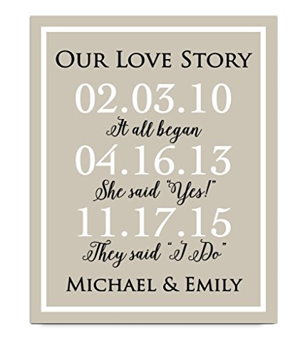 Special Date Paper Art Print - 1 Year Anniversary - First Anniversary Gift - Anniversary Gift | Custom Wedding Sign - Personalized Welcome Wedding Sign - Wedding Gift - Wedding Decor Engagement Gift