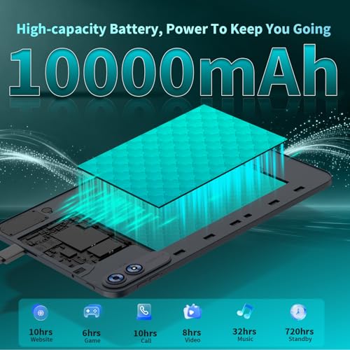 13 Inch Tablet with Keyboard, Android 16 Tablet, 32GB+256GB+2TB Expand, 1920x1200 IPS Display, Gemini AI, 10000mAh, 8-Core, Wi-Fi, GPS, Large Screen Tablet PC with Case, Mouse, Stylus(Black Case)