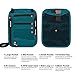 ZOPPEN Rfid Travel Passport Wallet Neck Holder Ultra Slim Stash Money Pouch, Aqua Green