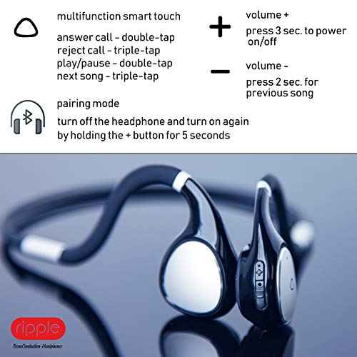 Foldable Bone Conduction Headset SendCord Ripple Bone Conducting