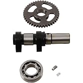 Hot Cams 5046-1E Camshaft