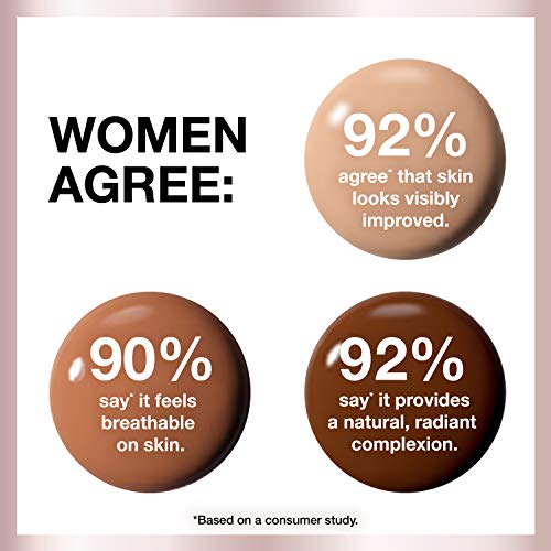 Maybelline Dream Radiant Liquid Medium Coverage Hydrating Makeup