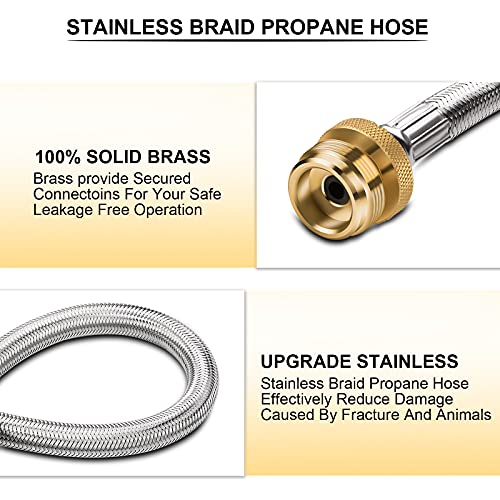 Shirbly Stainless Steel Braided Propane Adapter Hose, 1Lb to 20Lb