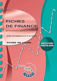 Fiches de finance