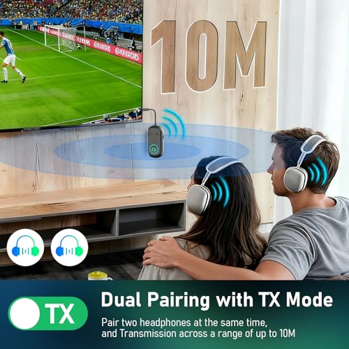 Dalimee Bluetooth Transmitter Adapter for Airplane, Bluetooth Receiver for Headphones, Dual Pairing, Stable Connection, Aux Bluetooth Transmitter Receiver for TV, Headphones, Air fly, Car, Airplane