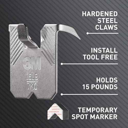Specialty Mount Loose From the Wall? 5 Fixes Before You Replace It 22 Thumbnail 22
