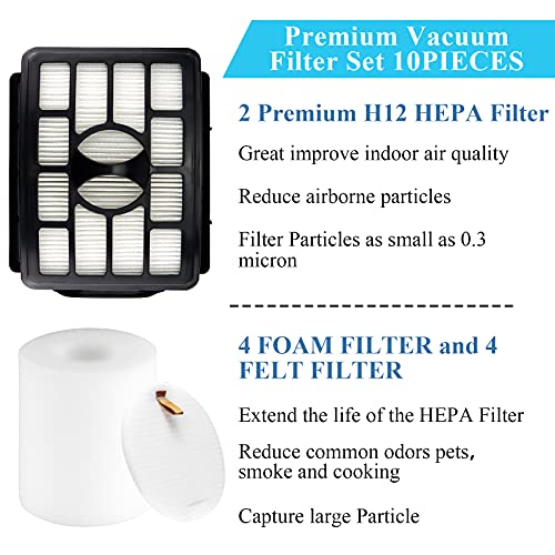 Techecook NV500 Shark Vacuum Filter Replacement Compatible with Shark