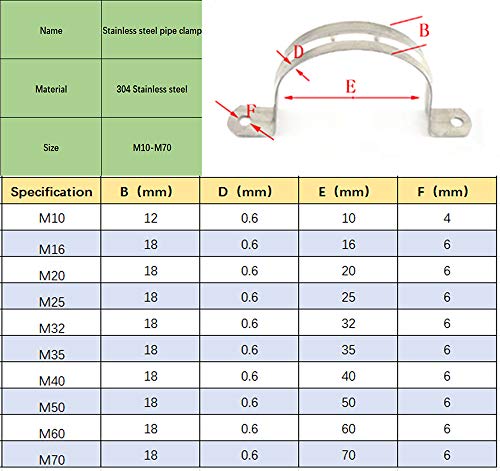50MM 304 Stainless Steel Two Hole Tube Strap Tension Clips U-Tube Clamp Connecting Ring Hose Clamp Card 10PCS