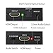 Proster HDMI Audio Extractor Converter HDMI to Optical Toslink SPDIF with 1M HDMI 1.4 Cable and 3.5mm Stereo Audio Splitter Adapter Support 4K x 2K 3D