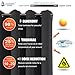 AMAZLINEN Sleep Well Navy Blackout Curtains Toxic Free Energy Smart Thermal Insulated,52 W X 84 L Inch,Grommet Top,1Panel Pack(Navy Blue)