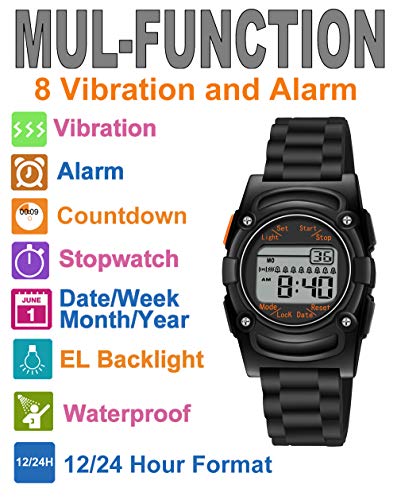 1 Vibrating+Medication+Reminder+Training+Vibration