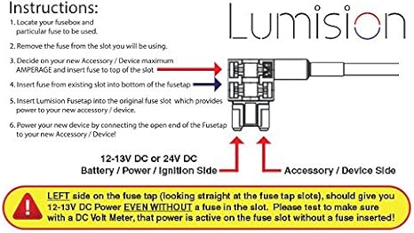Fast Shipping Add Circuit Blade Style Aps Att Low Profile
