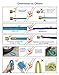 Greenbest 2016 New 50' Expanding, Ultimate Expandable Garden Hose, Solid Brass Connector Fittings, Blue