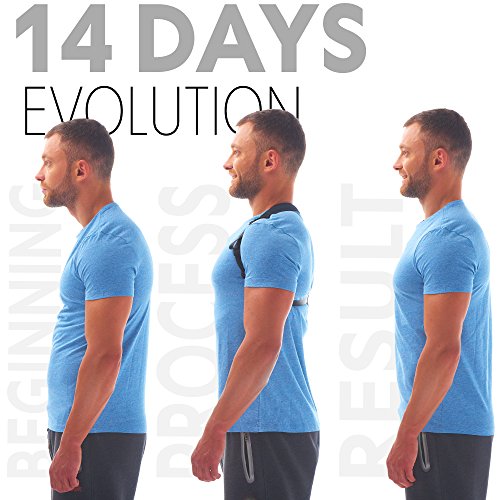 andego posture corrector