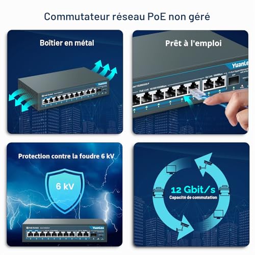 YuanLey 11 Ports Gigabit PoE Switch, 8 1000Mbps PoE+ Ports, 2 Gigabit Uplink, 1 SFP Port, 120W 802.3af/at, Metal, Qos, Smart AI Detection Ethernet Switch Plug and Play