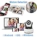 LEFTEK IP Camera 720P Network IP Camera With Two Way Audio Remote Wireless Baby Monitor PnP Night Vision And More For Android/iOS/iPhone/iPad/Tablet F1-10I
