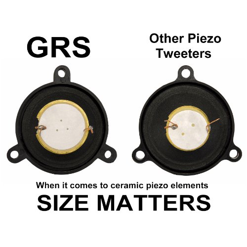 GRS PZ1005 3-1/4" Piezo Horn Tweeter Similar to KSN1005A
