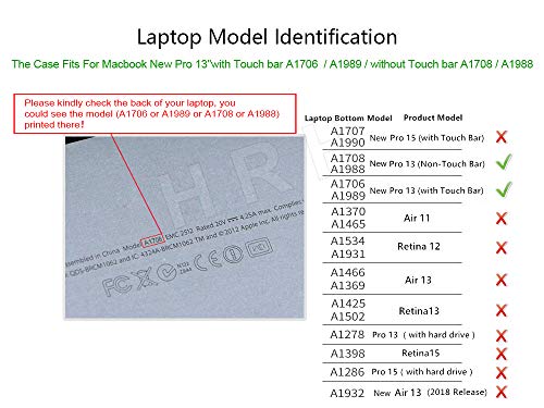 HRH World Banknotes Map Design Laptop Body Shell Protective Hard Case for MacBook New Pro 13 inch with Touch bar A1706 A1989/ Without Touch bar A1708 A1988(2018 2017 2016 Release)