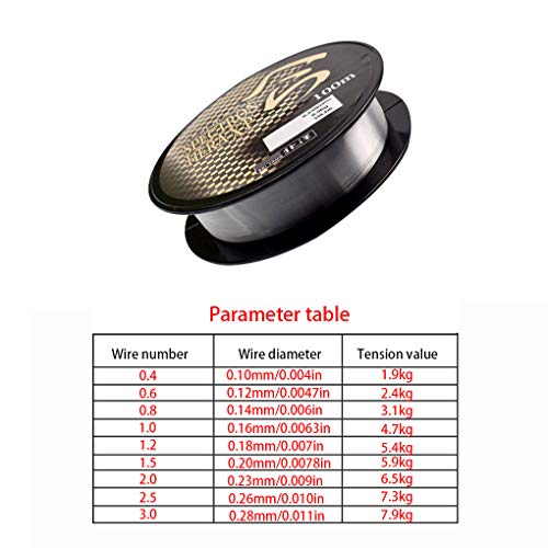 Yihaifu Angelschnur Spool Außen Cping Fluss Meer Angelschnur Nylon Pond Nylon Angeln Thema Angeln Zubehör, Transparent… – Bild 7