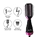 Hair Dryer Brush，SENDIN 3 In 1 One-Step Hair Dryer & Volumizer Hot Air Brush, Dry, Straighten & Curl for All Hair Types