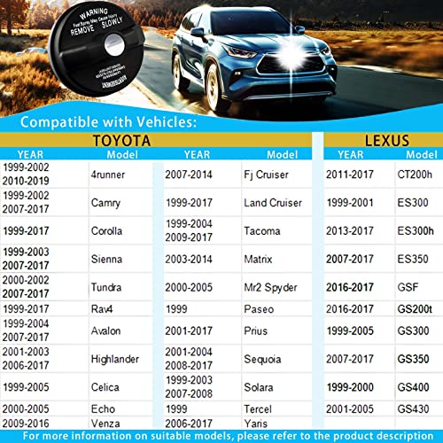 10504 Locking Gas Cap,Lock Fuel Cap Replace Compatible with NISSAN Titan,Armada,Rogue Sport,Micra,Murano,Sentra,Versa Note | INFINITI Q70L,Q40,QX50 | chevy Silverado - Locking Fuel Door