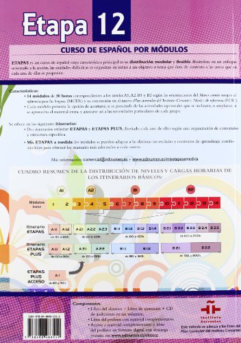Etapa-12-Proyectos-Libro-del-alumno-Etapas-Varios-suministros--1-ene-2012