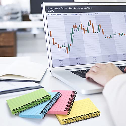 Koogel 500 pieces Index Cards, 10 Pads Ruled Notecards with Protective Covers 5 Colors Flash Cards with Spiral for Office Learning Note Taking To Do List