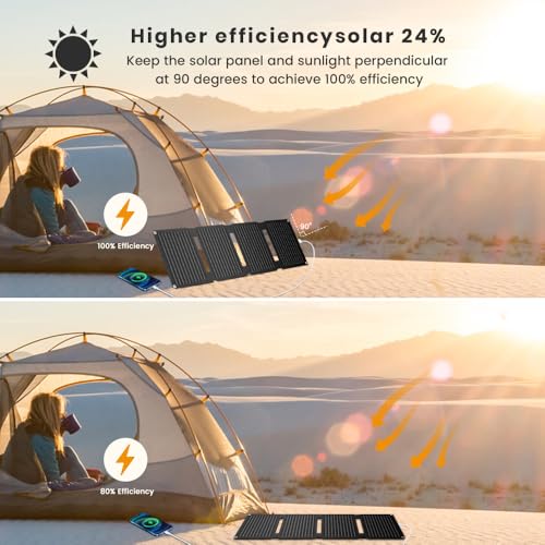 FlexSolar Portable Foldable Solar Panel 30W QC3.0 18W USB-A USB-C Waterproof IP67 Fast Charging for Mobiles, Tablets, Powerbank, Camera, Camping and Hiking Flashlight