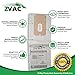 ZVac Replacement Oreck Cc & XL Vacuum Bag Compatible with Oreck Part # Ccpk8Dw, Pk2008, 59220 Fits All Oreck Vacuums Using Type Cc Bags - 15 Pack in A Bag