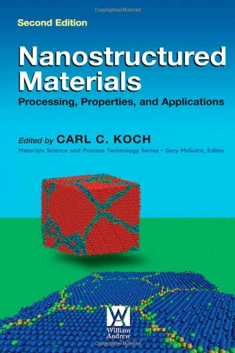Process properties windows. Material science. Process properties. Processing properties. Processing properties.