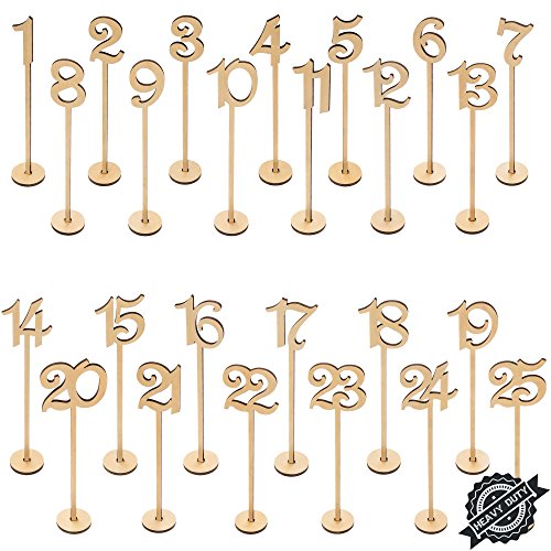 1 Merry+Expressions+Commercial+Receptions+Restaurants