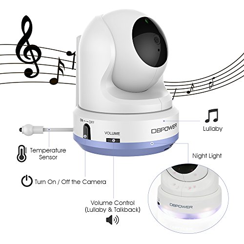 5 DBPOWER+Additional+Camera+Monitor+System