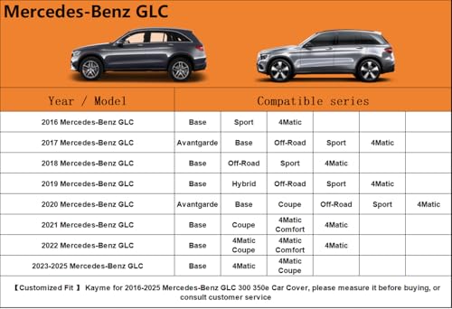 kayme - Funda de Coche SUV de 6 Capas, Personalizada para Mercedes Benz GLC(2016-2025), Impermeable a Todo Tipo de Clima para automóviles, Cubierta Completa para Exteriores, Lluvia,protección UV.