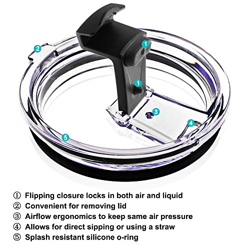 4 Tumbler+SENHAI+Spill+proof+Resistant+Tumblers