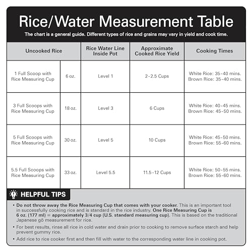 Hamilton Beach Digital Programmable Rice Cooker & Food Steamer,12 Cups