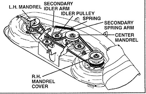 Husqvarna 531300771 48 Inch Lawn Mower Deck Secondary Belt ... 48 inch cut yardman riding mower belt diagram 