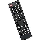 Universal Remote Control Insignia Amazon.com: Universal NS-RC4NA-18 Remote Control Replacement for All ...