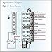 Blue Sea Systems 5046 ST Blade Fuse Block Compact 8-Circuit with Cover, 100 Amps