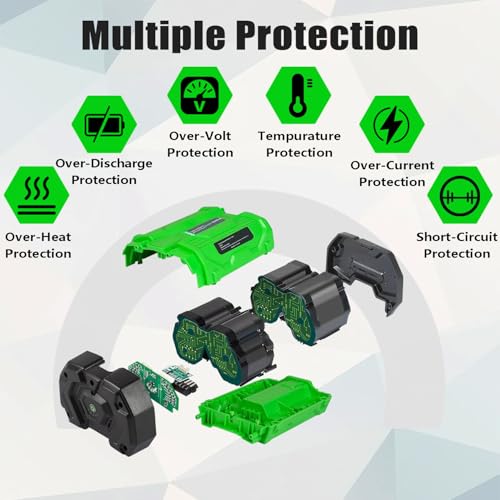 FSKE Upgraded Replacement for EGO 56V Battery 5.0Ah Compatible with All 56V EGO Power Tools BA2800T BA2800 BA1400