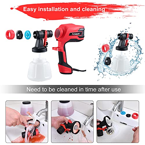 AOBEN Paint Sprayer, 750w Spray Gun Home Electric Paint Gun with 8