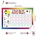 Potty Training Chart ● Potty Chart ● Bathroom Chart ● I Can Do It ● Dry Erase ● Vinyl Decal Sticker ● Classroom & Home Teaching Resource ● 16.5