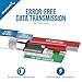 SABRENT [6-Pack 22AWG Premium 1ft Micro USB Cables High Speed USB 2.0 A Male to Micro B Sync and Charge Cables [White] (CB-M61W)