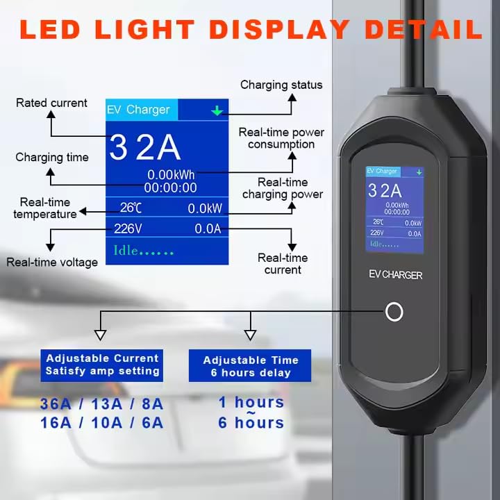Premium EV Charger – GBT | 22kW, 3-Phase | WiFi & App Controls | 5m Cable | CEE Adapter | Weatherproof | LCD Display | Fits All Chinese EVs like BYD, ROX, AVATAR & More