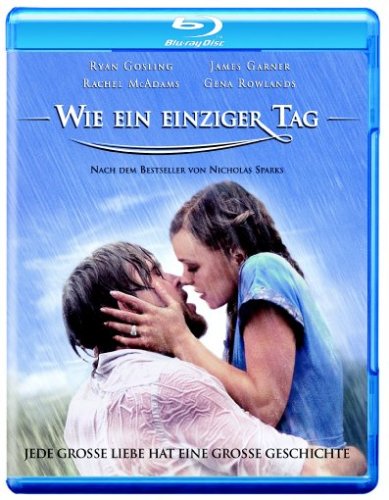 Wie Ein Einziger Tag Imdb