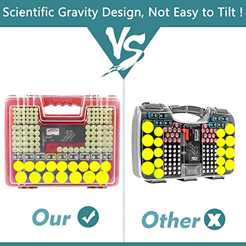 XValue 230+ Battery Storage Organizer AA AAA C D 9V Waterproof Battery