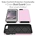 Crave iPhone SE [2016](1st gen) Case, Dual Guard Protection Series Case for iPhone 5 / 5s / SE - Pink