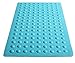 Brooklyn Ice 15.7x27.5-Inch Anti Slip Suction Bath Mat, Blue