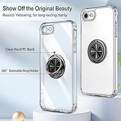 Hython for iPhone SE 2022/2020, iPhone 7
