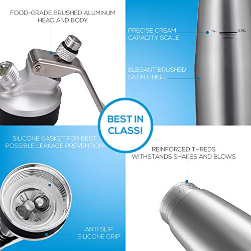 OCTANDRA Professional Whipped Cream Dispenser 1 Pint Aluminum Cream